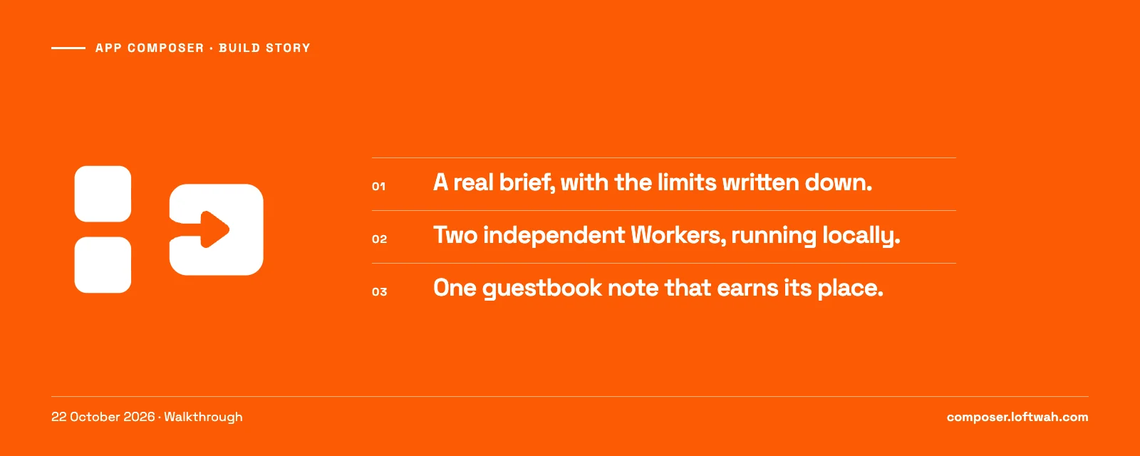 Flat orange build-story graphic with the white App Composer mark and three steps: a real brief with limits, two independent Workers running locally, and one guestbook note that earns its place.