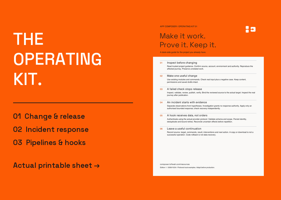 Preview of the actual one-page operating cheatsheet: inspect, change, verify and continue.